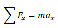 An equation which states that the sum of force x-components is equal to the mass of an object multiplied to the x-component of acceleration